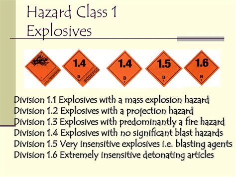 Explosives (class) .